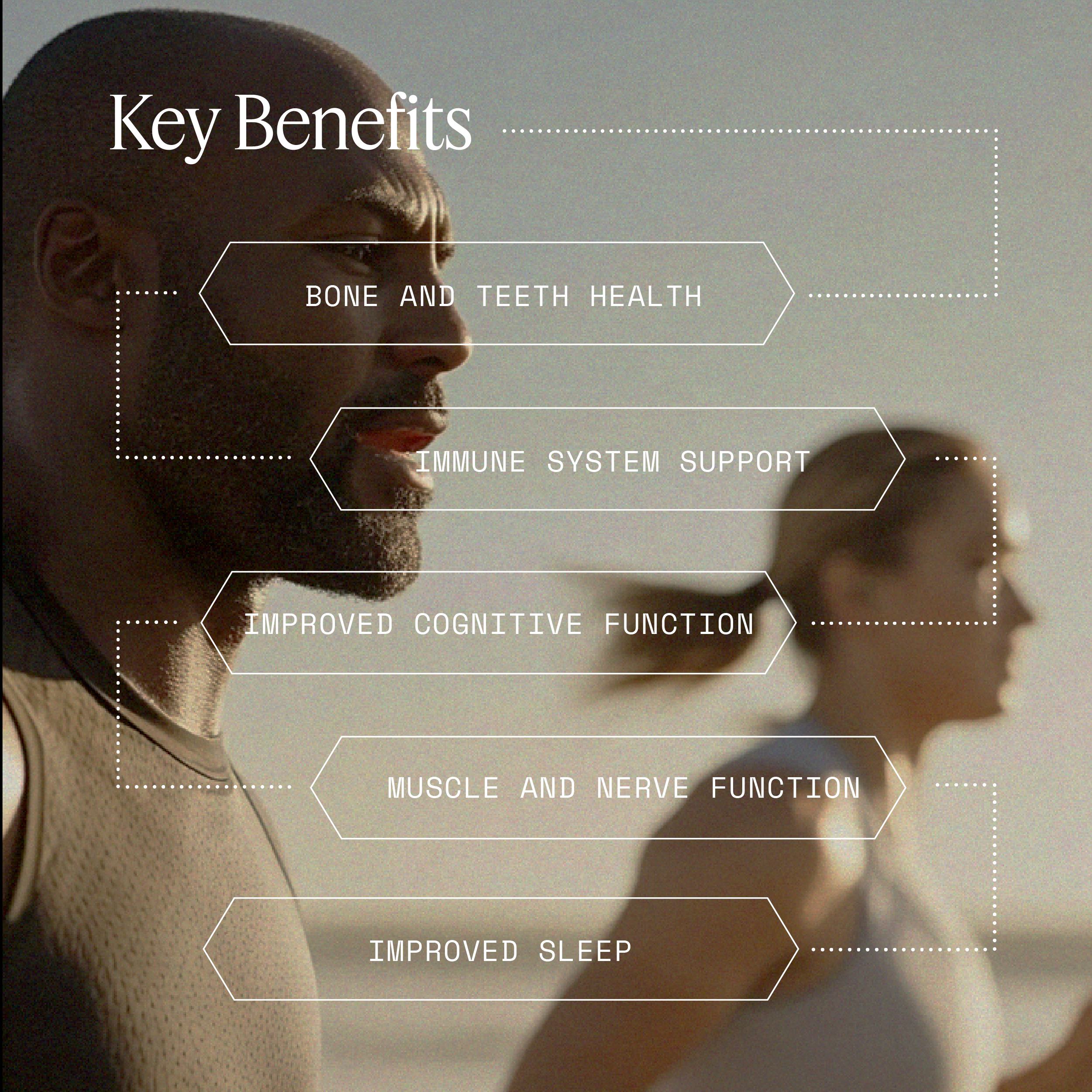 MagniShield Trio — product image 4 of 6